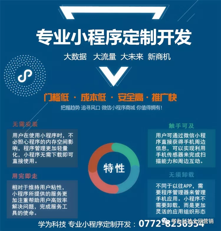 如何选购一款心仪的小程序开发服务