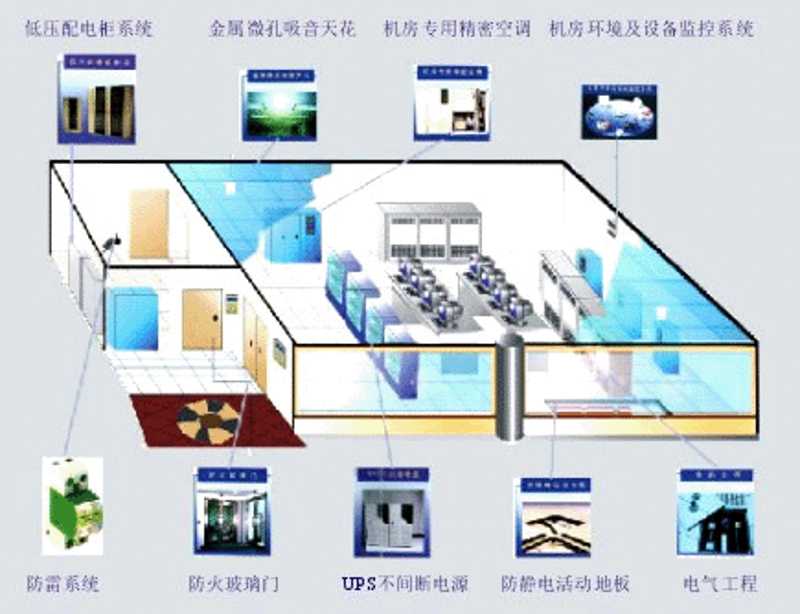 小程序开发：构建便捷生活的新篇章