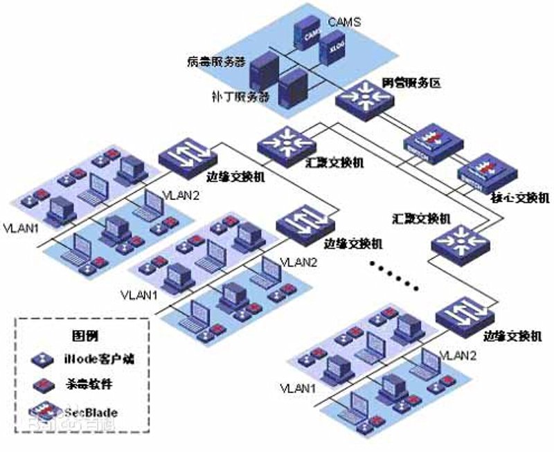 软件开发：构筑数字世界的桥梁