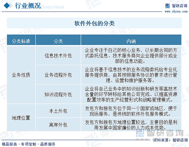打造便捷生活：掌握小程序开发技巧